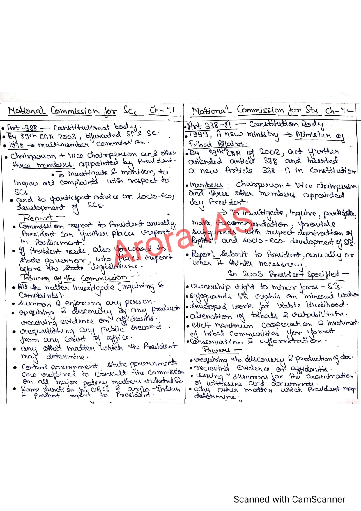 Polity Laxmikant Summary Revision Notes Chapter 35 To 47 Arora Ias For Upsc Pcs Exam 